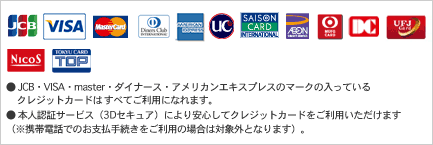 クレジットカード決済について